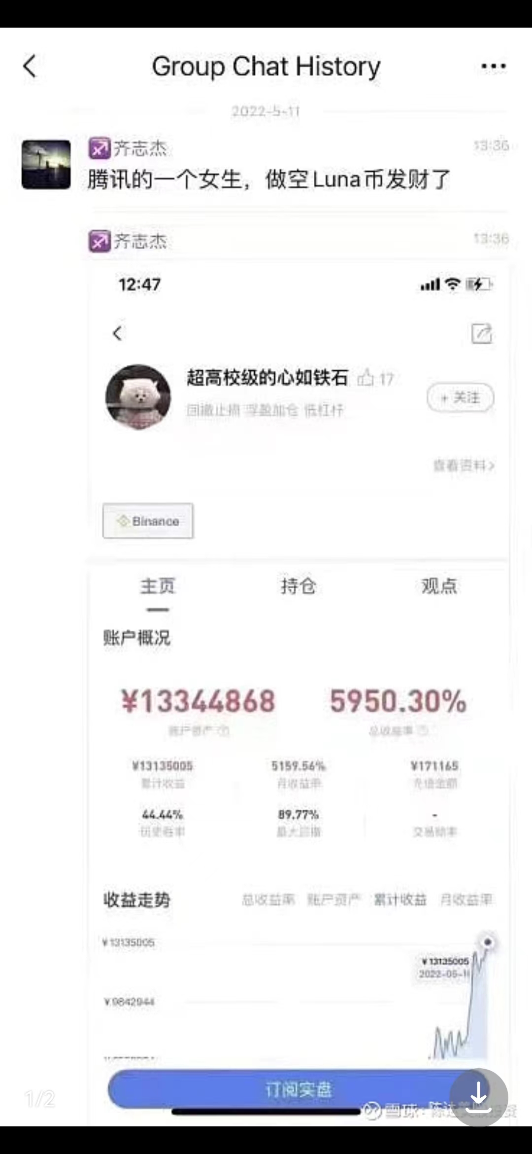 网络图