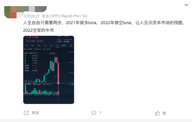 澳大利亚币对人民币价格_LUNA币价格_今曰比特币价格