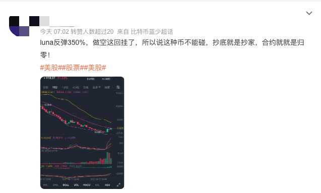 LUNA币价格_今曰比特币价格_澳大利亚币对人民币价格