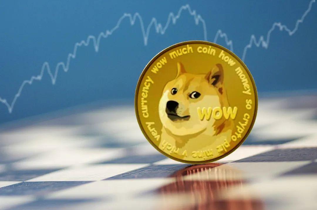 马斯克代言狗狗币，价格暴跌后 SHIB 柴犬币日涨幅飙升至 400%
