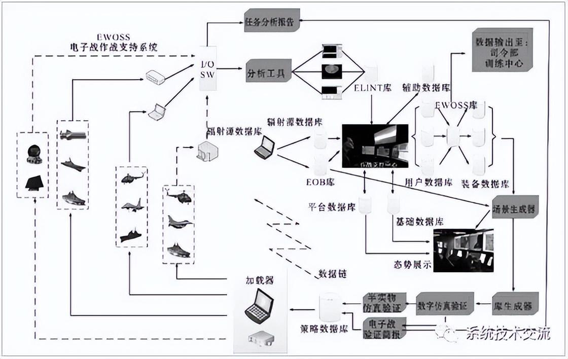 RADAR_RADAR_RADAR