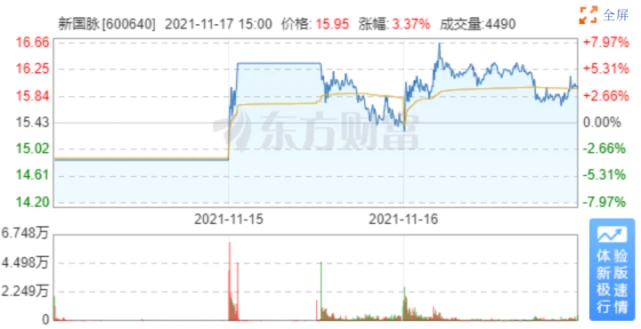 中国电信元宇宙布局引关注，新国脉股价连涨揭示元宇宙财富密码