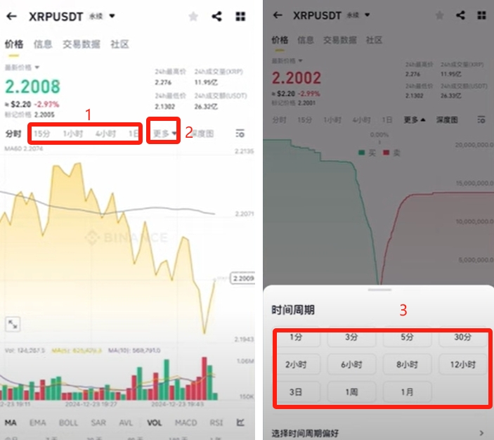 杠杆交易平台可信吗_a股怎么加杠杆交易_杠杆交易