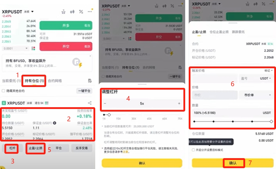 杠杆交易_杠杆交易平台可信吗_a股怎么加杠杆交易