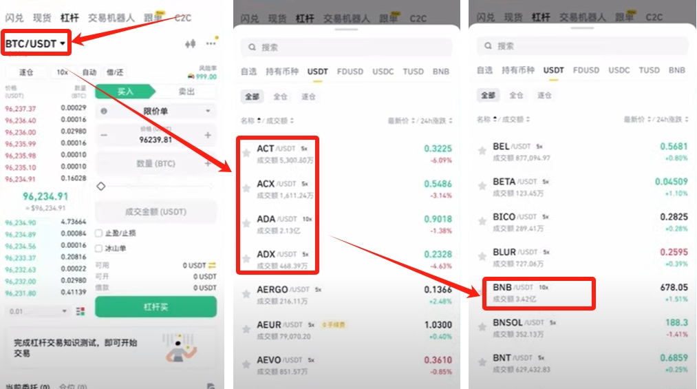 杠杆交易_a股怎么加杠杆交易_杠杆交易平台可信吗