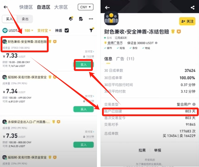 杠杆交易_a股怎么加杠杆交易_杠杆交易平台可信吗