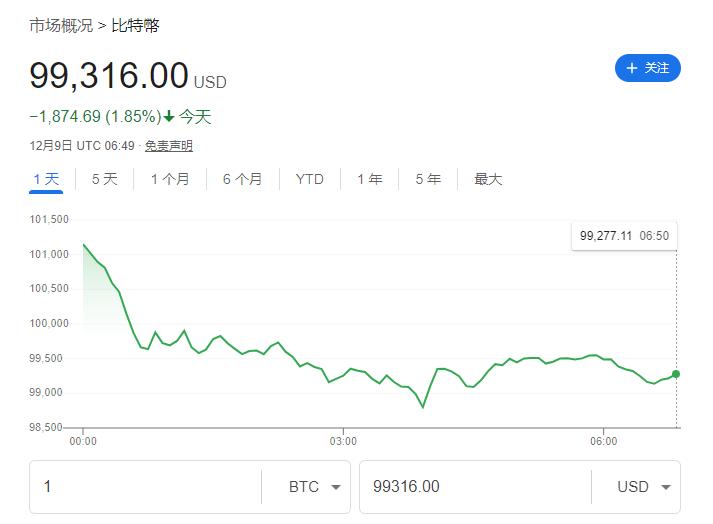 币圈交易所app下载官网_币圈_币圈是什么