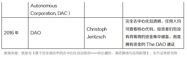 稻盛和夫_DAO_刀郎