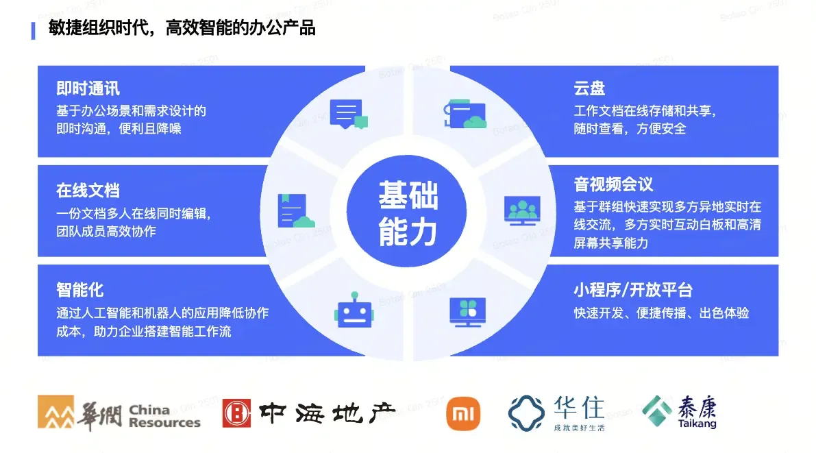 期货是什么？期货定义、与现货的区别及市场结构详解