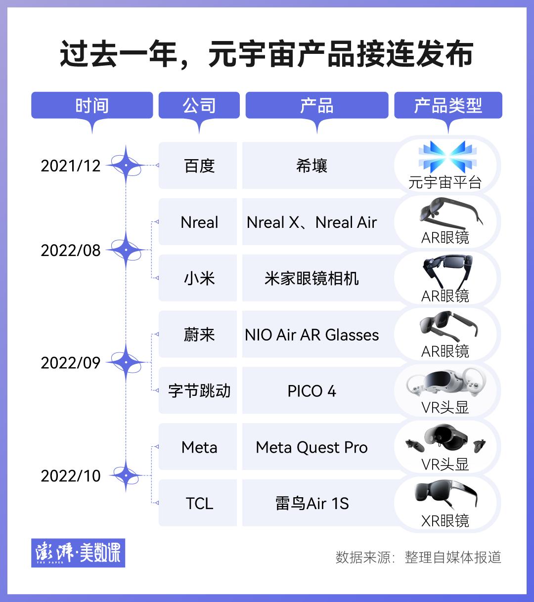 宇宙股是什么意思_元宇宙概念的股票_元宇宙概念股