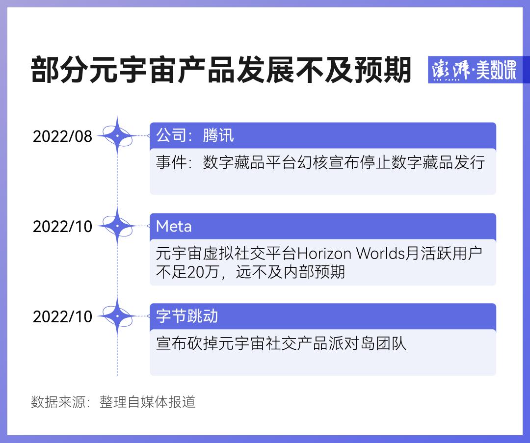 元宇宙概念股_宇宙股是什么意思_元宇宙概念的股票