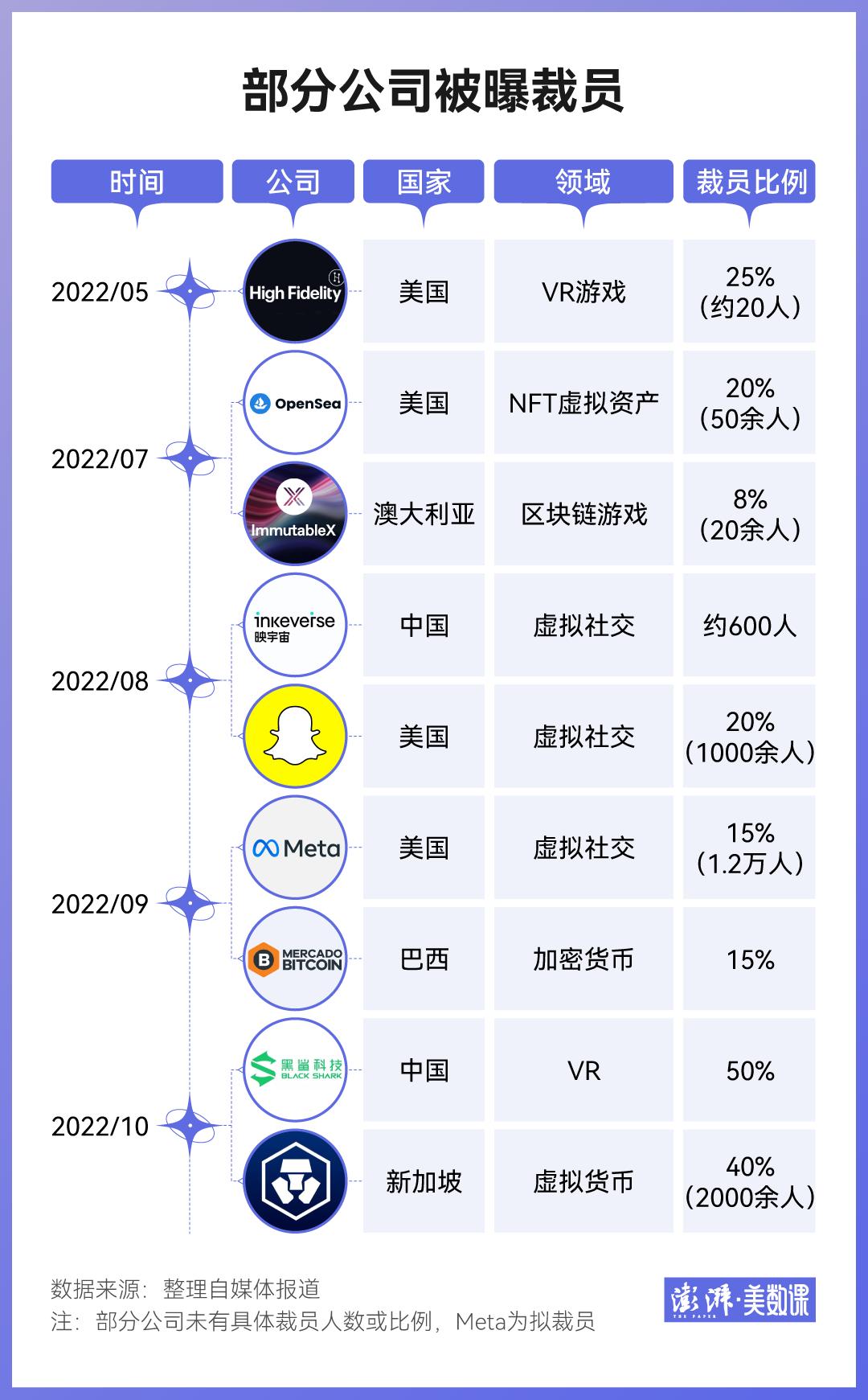 宇宙股是什么意思_元宇宙概念股_元宇宙概念的股票