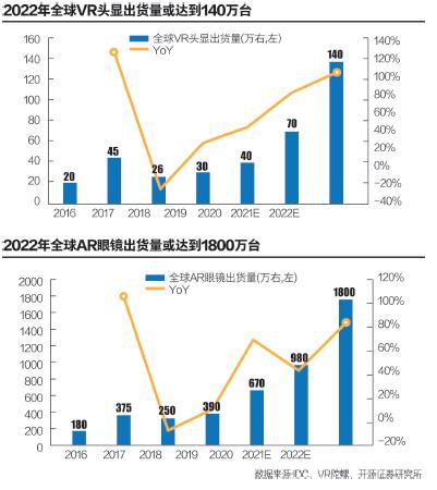 元宇宙概念的股票_宇宙股是什么意思_元宇宙概念股