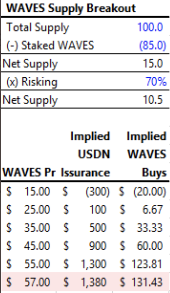 WAVES_wavesoda_waves是什么软件